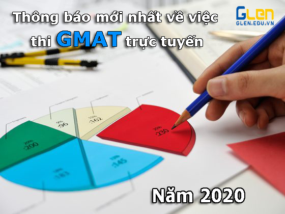 Thông báo mới nhất về việc thi GMAT trực tuyến năm 2020